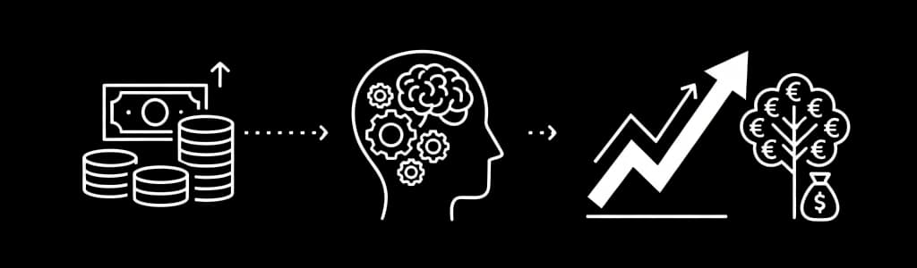 Grafik zu smarten ETF-Investment-Strategien