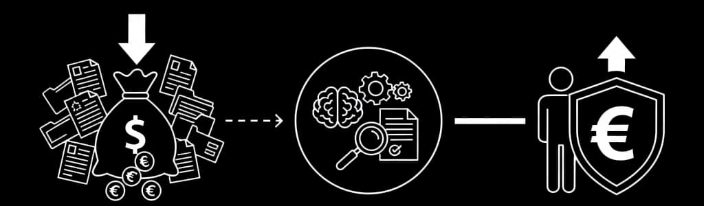 Grafik für strukturierten Finanzschutz und Absicherung